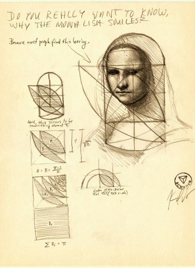 Zur Mona Lisa von Leonardo